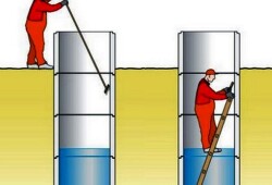 Как правильно чистить колодцы