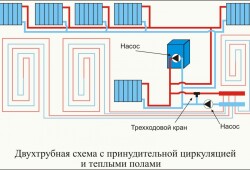 Водяное отопление частного дома своими руками и его схемы